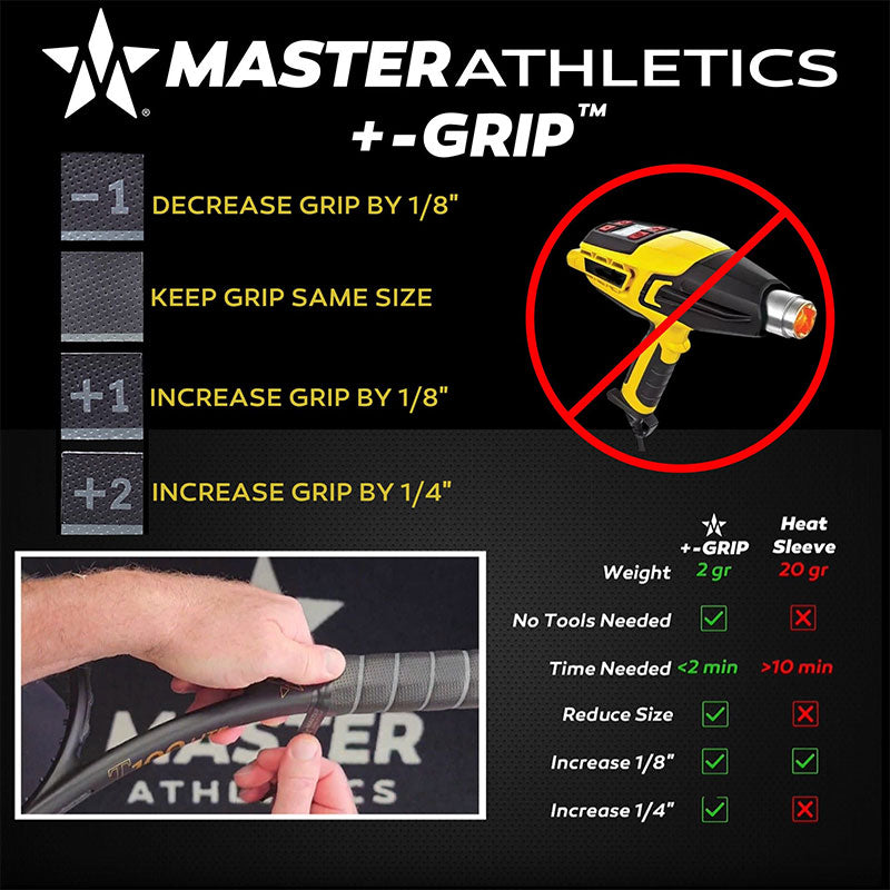 Master Athletics + / - Grip Size Adjusting Replacement Grip